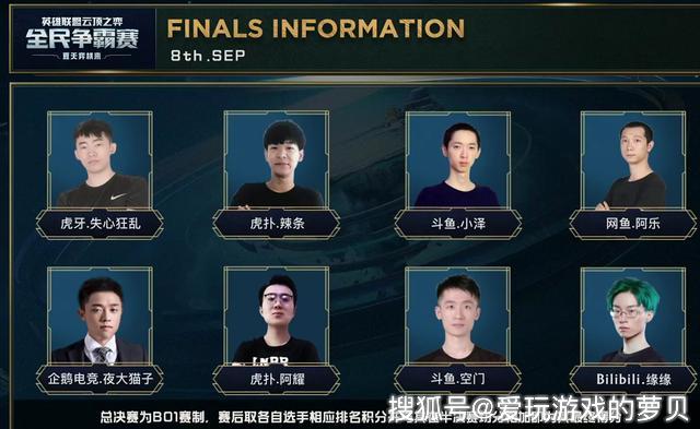 投球尚未到 投球尚未到