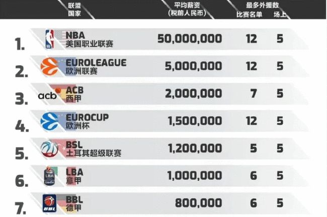 赛完成制胜